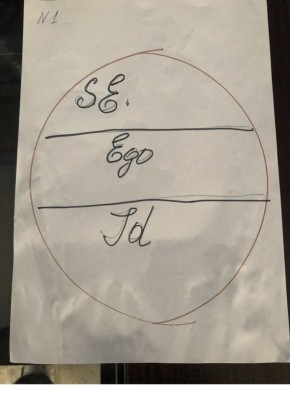 Как постоянное обучение меняет подходы психологов