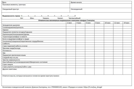 Как справиться с паникой: неожиданные советы