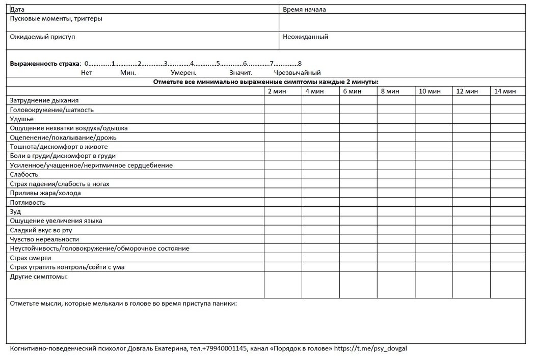 Как справиться с паникой: неожиданные советы