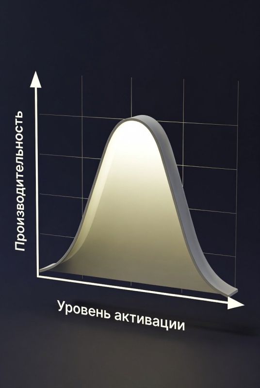 Спокойствие на первом месте: как стрессы и лень влияют на нашу продуктивность