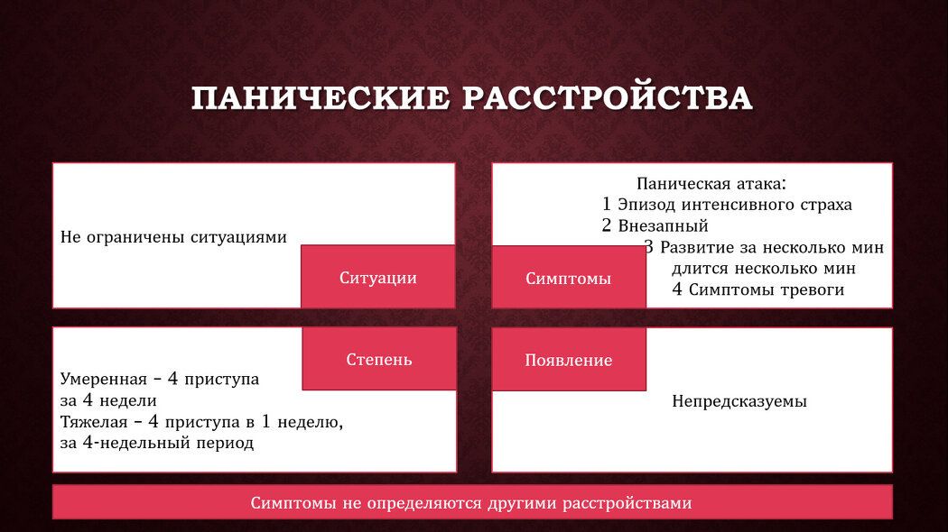 ������������ ����������� ������������: ��� ��������� �� ��� ������������ ����