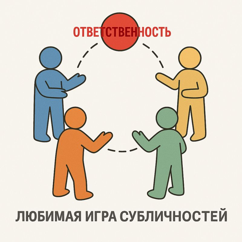 Как субличности избегают ответственности и что с этим делать