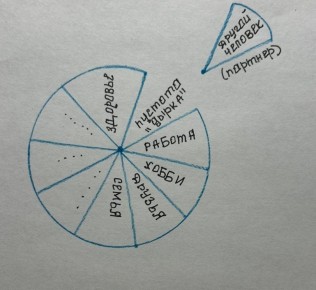 Как скука формирует автономность у детей