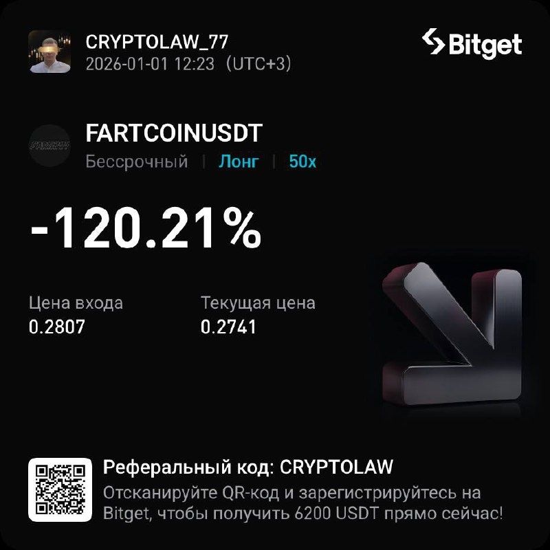 ��� ���������� ��������� ������������� ��������� �� �����