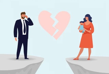 ��������� ���������� �����������