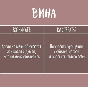 ��� ������������ �� ������� ���� � ��������� ������� ���� �� ������ �����