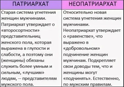 ����������: ���������� �������� ��������� � ������� � ����������