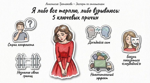 ��� ��������� �������� ������������� ������� � ����������