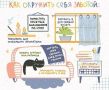 Как создать атмосферу заботы вокруг себя